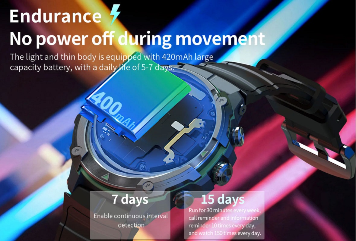Smart Watch 1.43 Amoled Displa - Watch Vs Smartwatch recensie en prijs