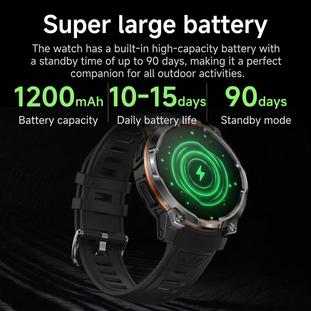 VWAR Nieuwe Outdoor GPS Offlin - Watch Vs Smartwatch recensie en prijs